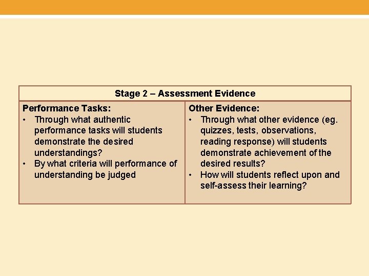 Stage 2 – Assessment Evidence Performance Tasks: • Through what authentic performance tasks will