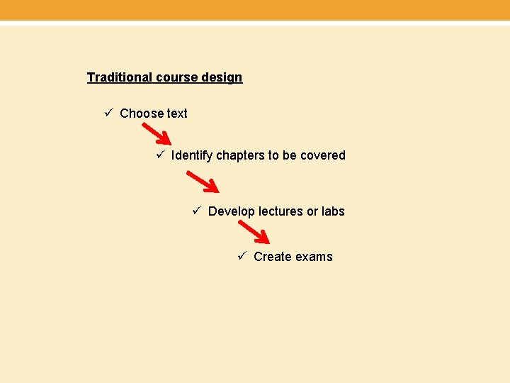 Traditional course design ü Choose text ü Identify chapters to be covered ü Develop