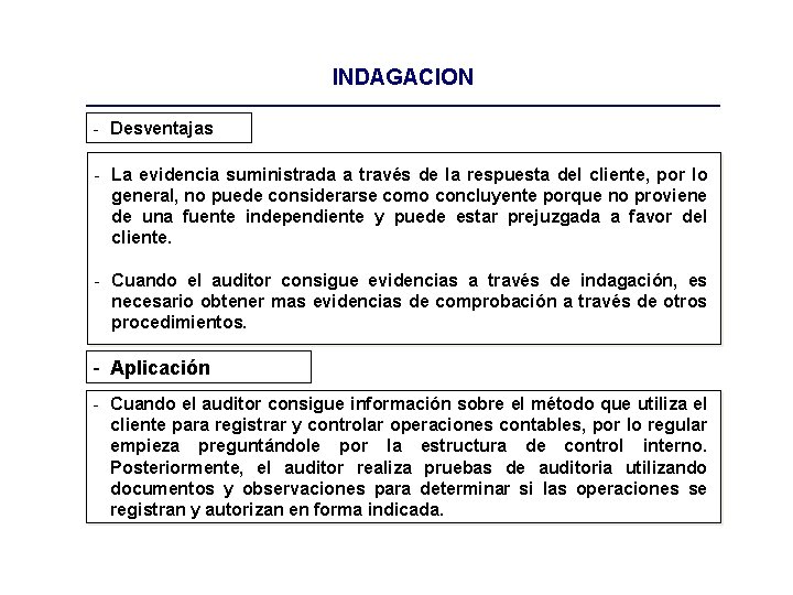 INDAGACION - Desventajas - La evidencia suministrada a través de la respuesta del cliente,