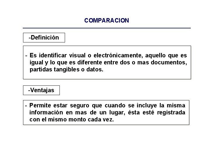 COMPARACION -Definición - Es identificar visual o electrónicamente, aquello que es igual y lo