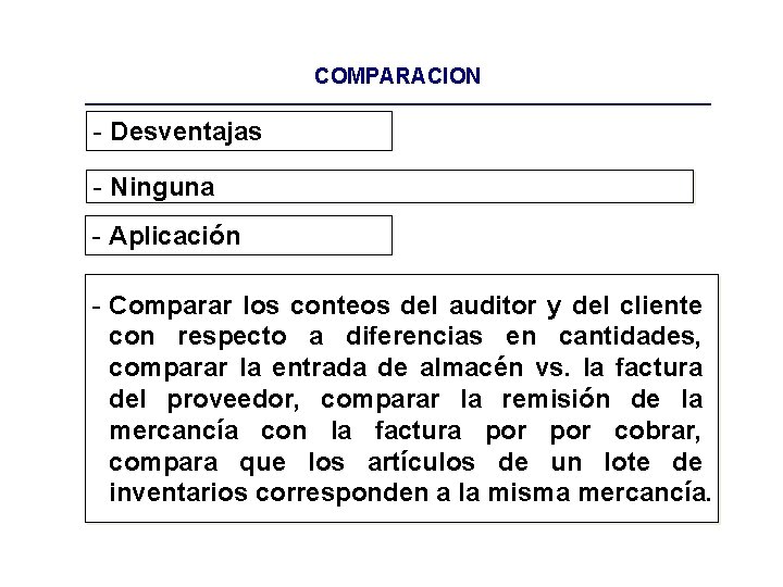 COMPARACION - Desventajas - Ninguna - Aplicación - Comparar los conteos del auditor y