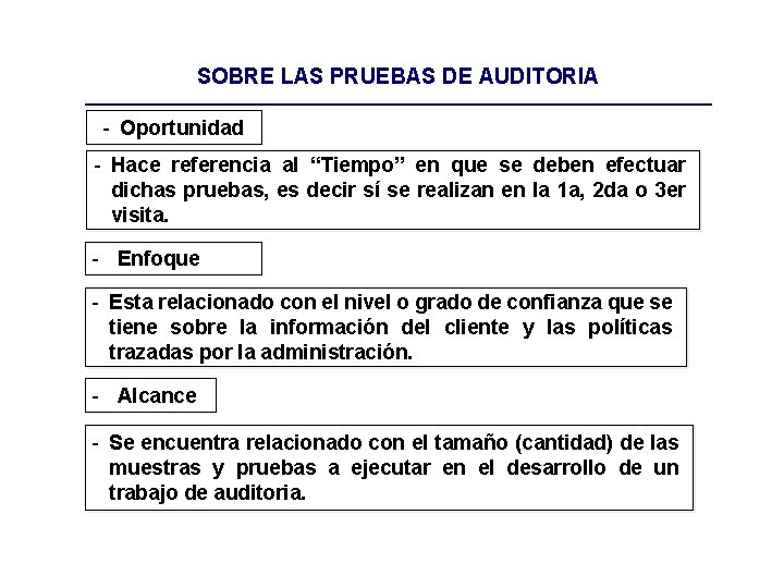 SOBRE LAS PRUEBAS DE AUDITORIA - Oportunidad - Hace referencia al “Tiempo” en que