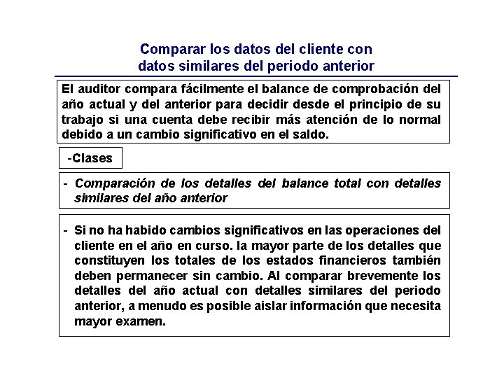 Comparar los datos del cliente con datos similares del periodo anterior El auditor compara