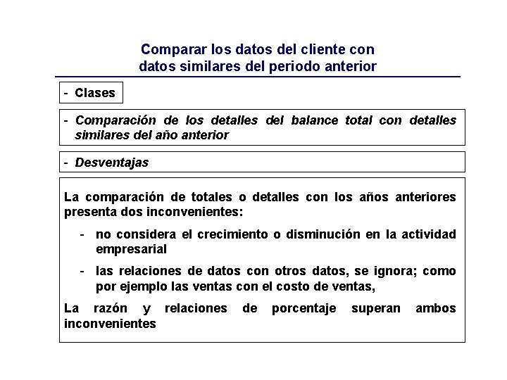 Comparar los datos del cliente con datos similares del periodo anterior - Clases -