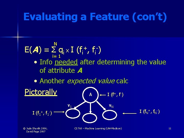 Evaluating a Feature (con’t) N E(A ) Σ qi x I (fi+, fi-) i=