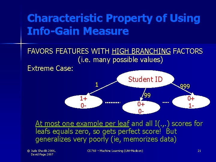 Characteristic Property of Using Info-Gain Measure FAVORS FEATURES WITH HIGH BRANCHING FACTORS (i. e.