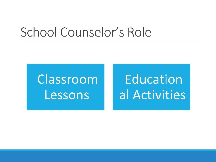 School Counselor’s Role Classroom Lessons Education al Activities 