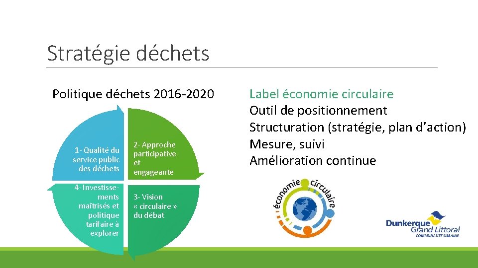 Stratégie déchets Politique déchets 2016 -2020 1 - Qualité du service public des déchets
