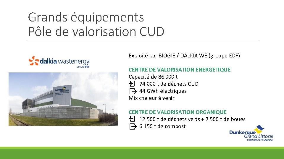 Grands équipements Pôle de valorisation CUD Exploité par BIOGIE / DALKIA WE (groupe EDF)