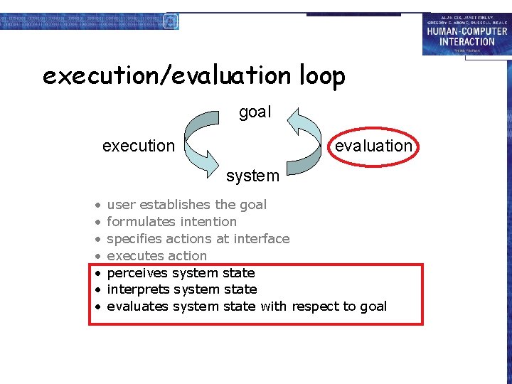 execution/evaluation loop goal execution evaluation system • • user establishes the goal formulates intention