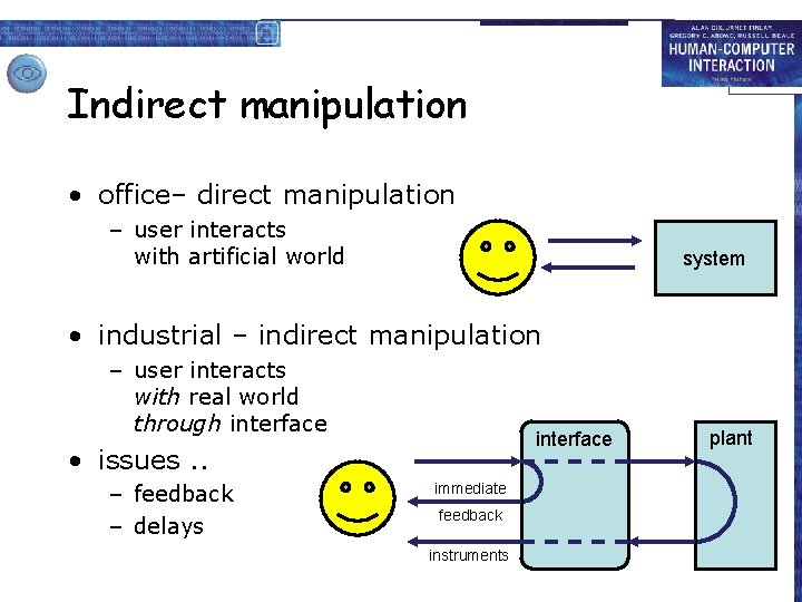 Indirect manipulation • office– direct manipulation – user interacts with artificial world system •