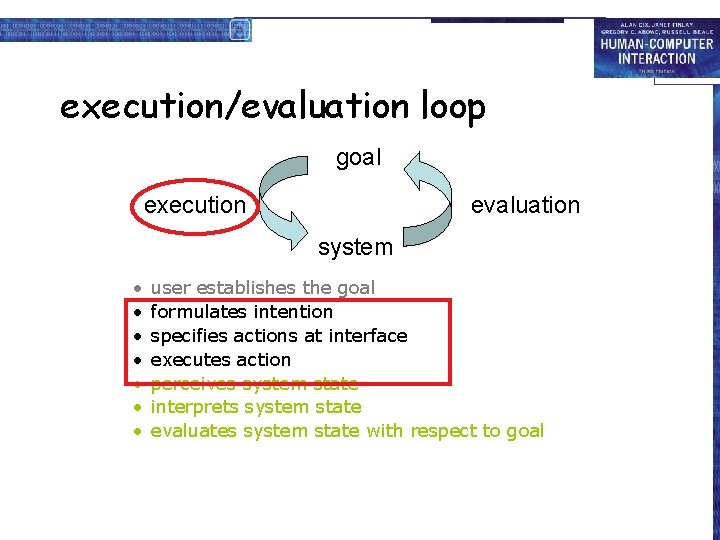 execution/evaluation loop goal execution evaluation system • • user establishes the goal formulates intention