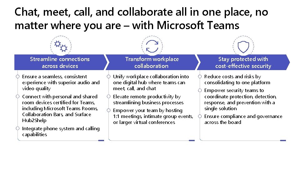 Chat, meet, call, and collaborate all in one place, no matter where you are