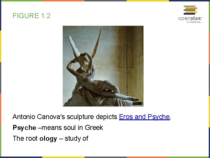 FIGURE 1. 2 Antonio Canova's sculpture depicts Eros and Psyche –means soul in Greek