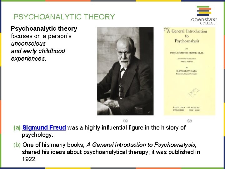 PSYCHOANALYTIC THEORY Psychoanalytic theory focuses on a person’s unconscious and early childhood experiences. (a)