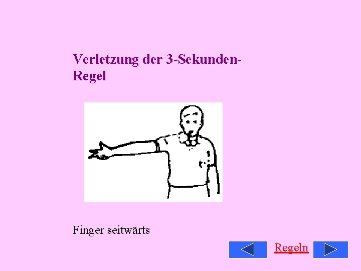 Verletzung der 3 -Sekunden. Regel Finger seitwärts Regeln 