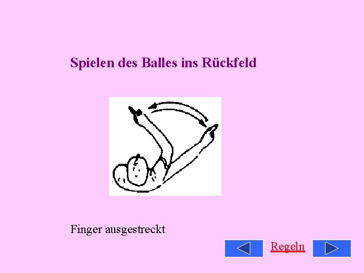 Spielen des Balles ins Rückfeld Finger ausgestreckt Regeln 