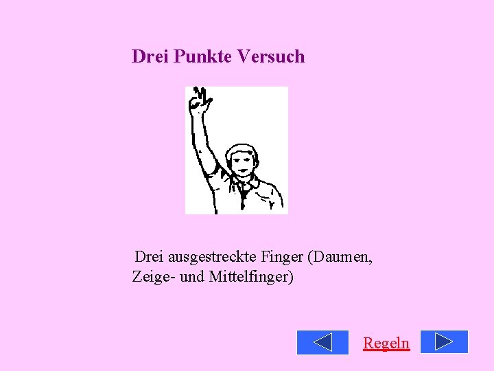 Drei Punkte Versuch Drei ausgestreckte Finger (Daumen, Zeige- und Mittelfinger) Regeln 