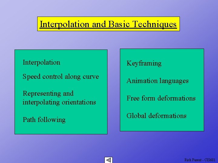 Interpolation and Basic Techniques Interpolation Speed control along curve Representing and interpolating orientations Path