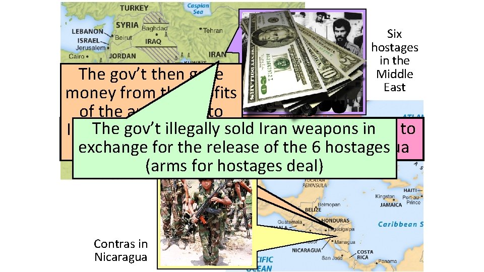 Six hostages in the Middle East The gov’t then gave money from the profits