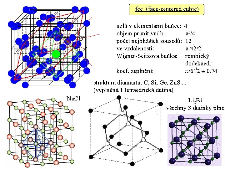 fcc (face-centered cubic) uzlů v elementární buňce: objem primitivní b. : počet nejbližších sousedů: