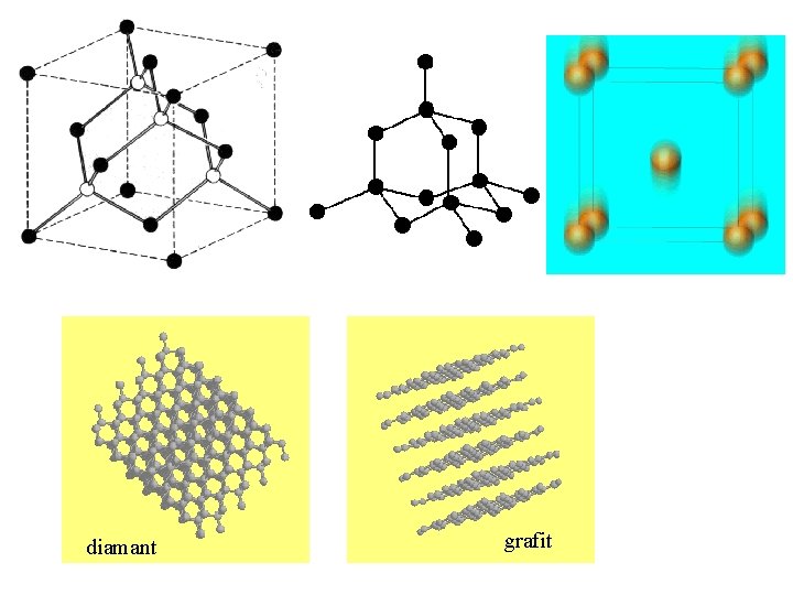 diamant grafit 