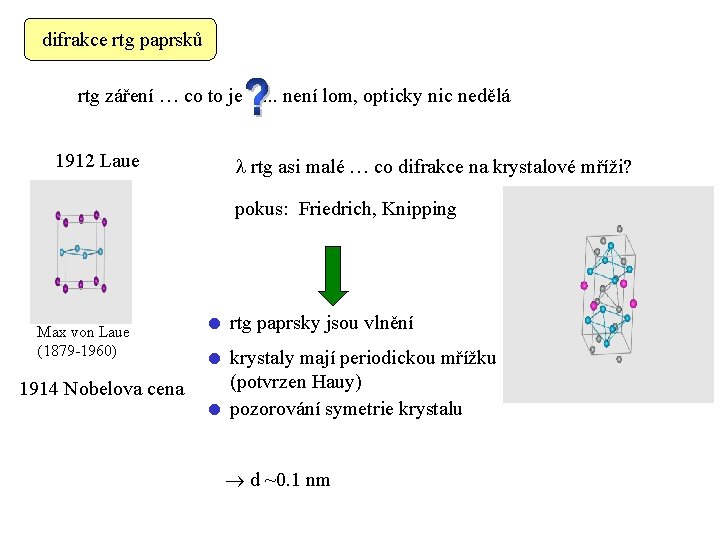 difrakce rtg paprsků rtg záření … co to je 1912 Laue . . .