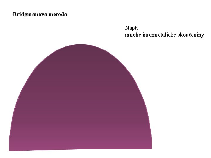 Bridgmanova metoda Např. mnohé intermetalické skoučeniny 