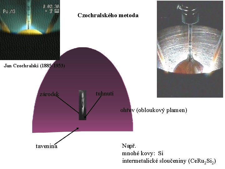Czochralského metoda Jan Czochralski (1885 -1953) zárodek tuhnutí ohřev (obloukový plamen) tavenina Např. mnohé