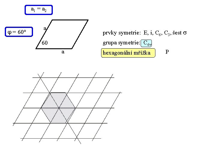 a 1 = a 2 = 60° a prvky symetrie: E, i, C 6,