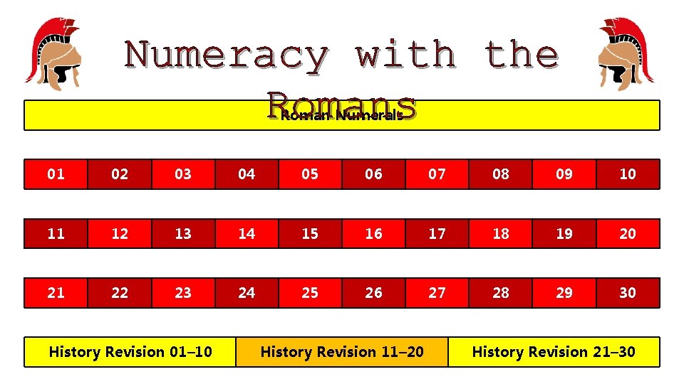Numeracy with the Romans Roman Numerals 01 02 03 04 05 06 07 08
