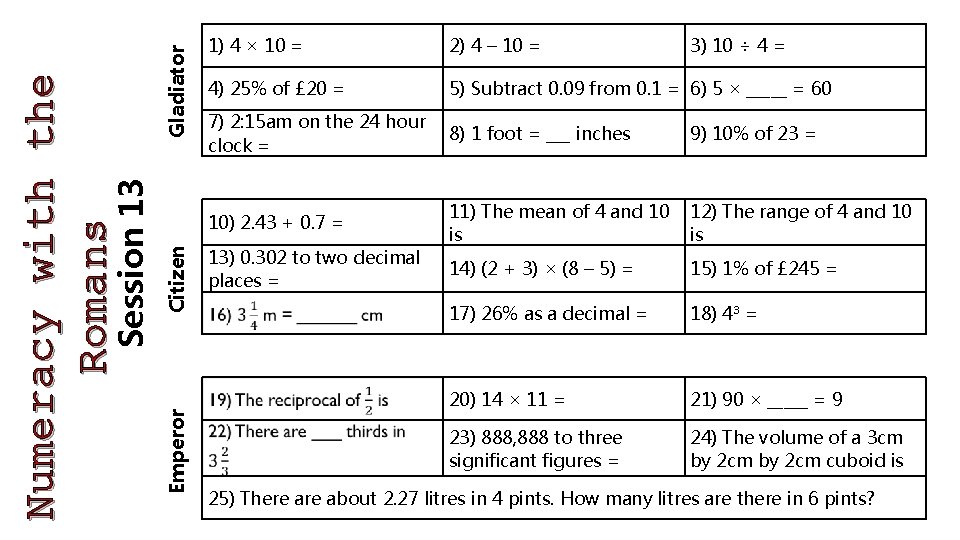 Gladiator Citizen Emperor Session 13 Numeracy with the Romans 1) 4 × 10 =