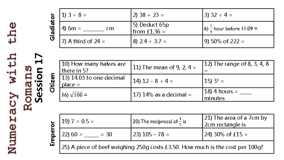 Gladiator Citizen Emperor Session 17 Numeracy with the Romans 1) 3 × 8 =