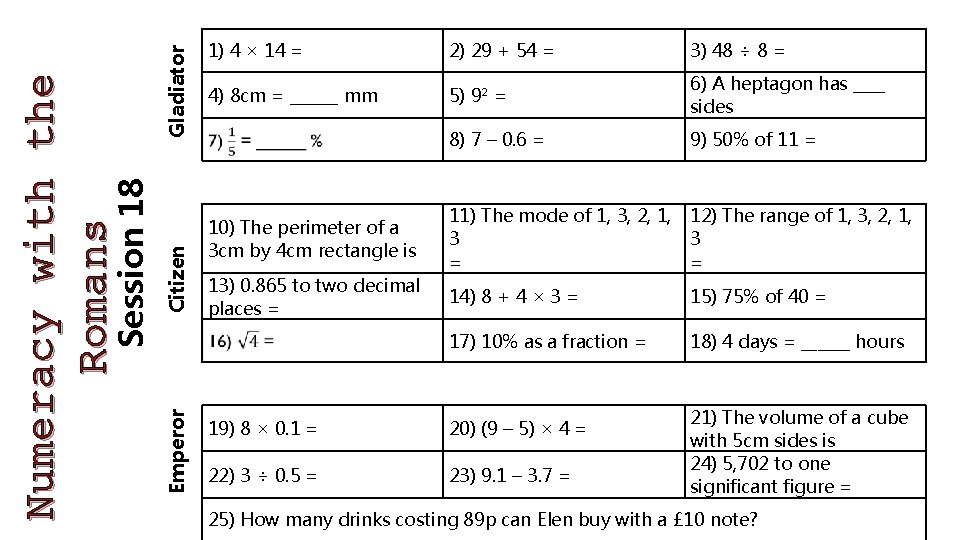 Gladiator Citizen Emperor Session 18 Numeracy with the Romans 1) 4 × 14 =