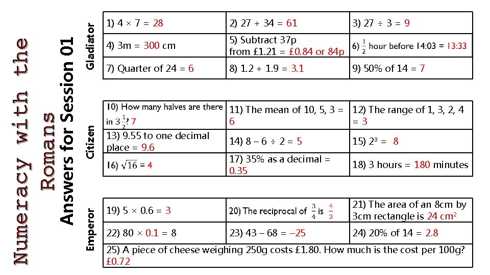 4) 3 m = 300 cm 5) Subtract 37 p from £ 1. 21