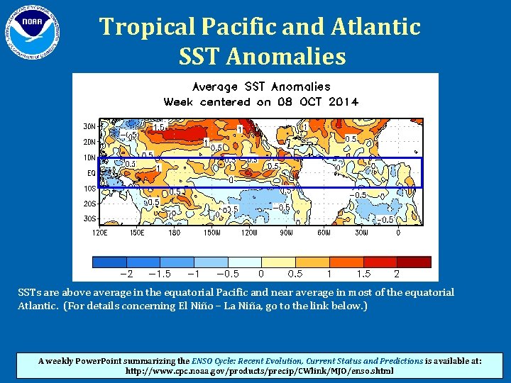 Tropical Pacific and Atlantic SST Anomalies SSTs are above average in the equatorial Pacific