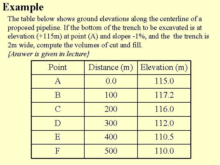 Example The table below shows ground elevations along the centerline of a proposed pipeline.