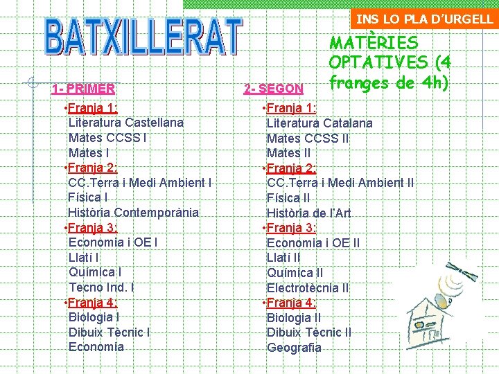 INS LO PLA D’URGELL 1 - PRIMER • Franja 1: Literatura Castellana Mates CCSS