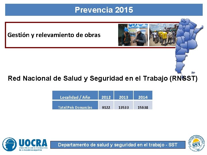 Prevencia 2015 Gestión y relevamiento de obras Red Nacional de Salud y Seguridad en