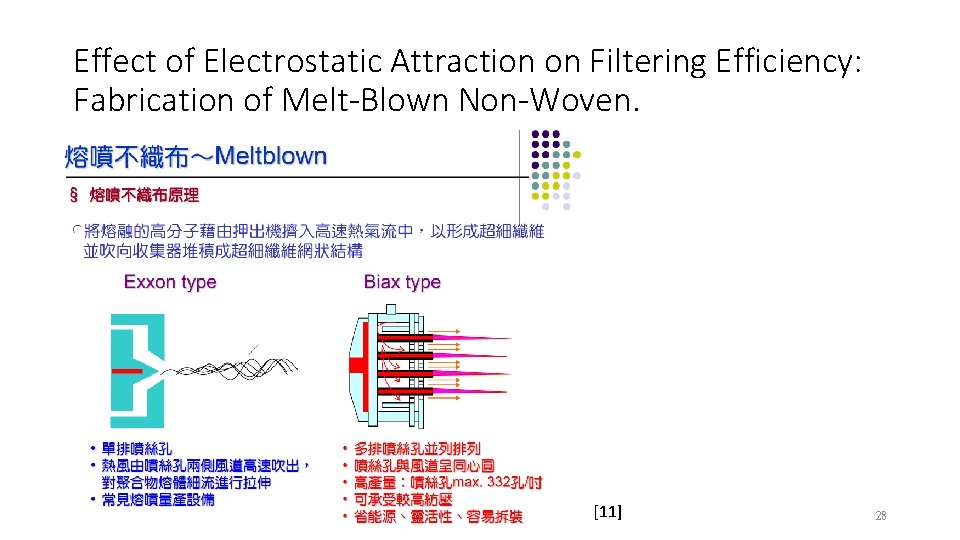 Effect of Electrostatic Attraction on Filtering Efficiency: Fabrication of Melt-Blown Non-Woven. [11] 28 