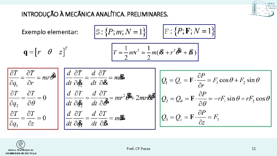 INTRODUÇÃO À MEC NICA ANALÍTICA. PRELIMINARES. Exemplo elementar: Prof. CP Pesce 11 