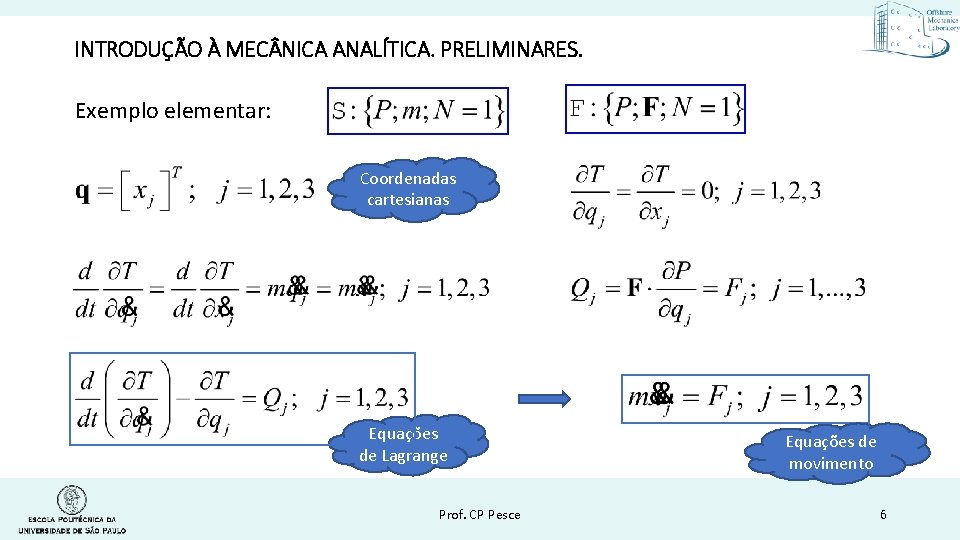 INTRODUÇÃO À MEC NICA ANALÍTICA. PRELIMINARES. Exemplo elementar: Coordenadas cartesianas Equações de Lagrange Prof.