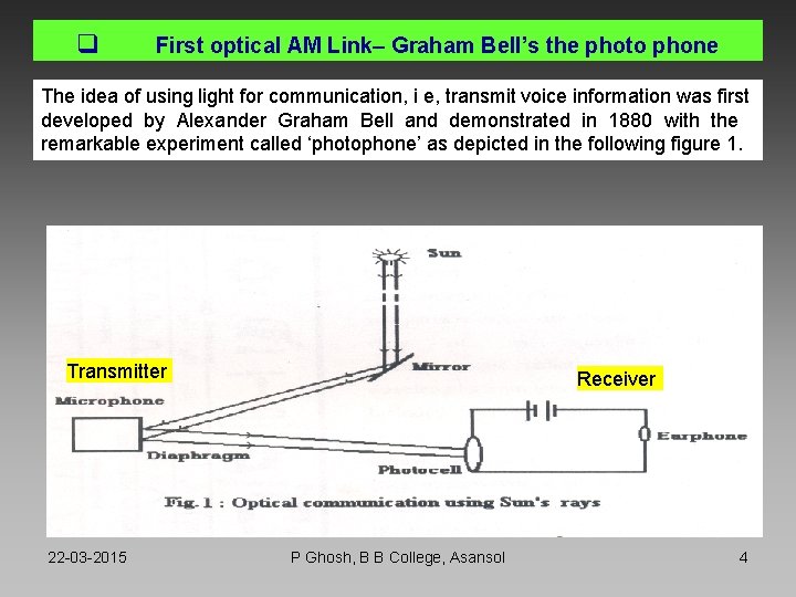 q First optical AM Link– Graham Bell’s the photo phone The idea of using