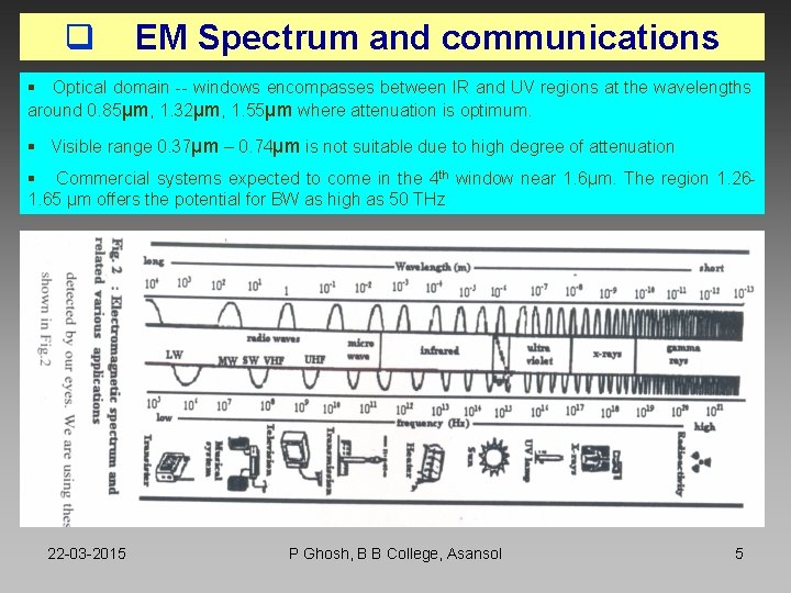 q EM Spectrum and communications § Optical domain -- windows encompasses between IR and
