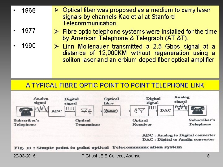  • 1966 • 1977 • 1990 Ø Optical fiber was proposed as a