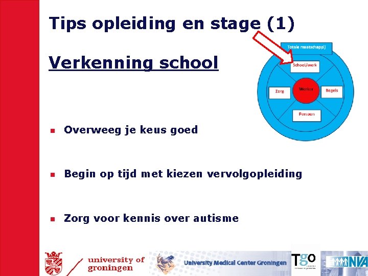 Tips opleiding en stage (1) Verkenning school n Overweeg je keus goed n Begin