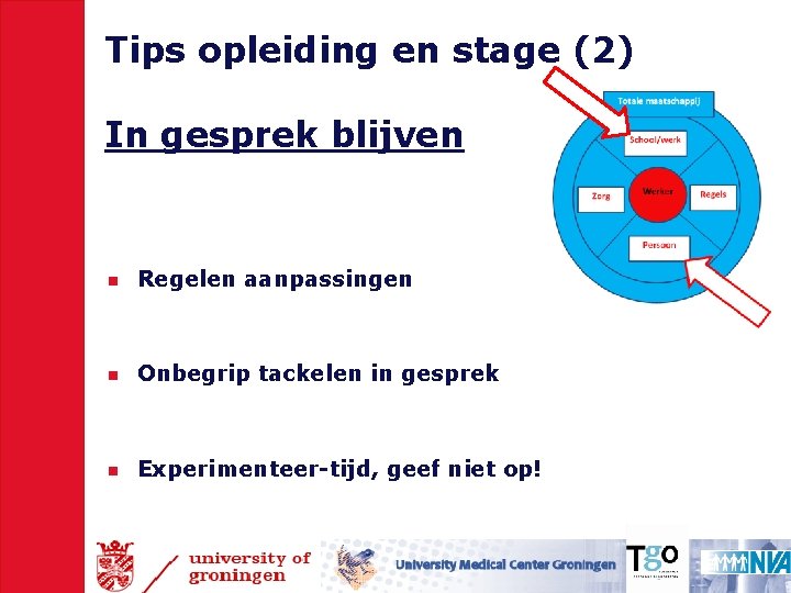 Tips opleiding en stage (2) In gesprek blijven n Regelen aanpassingen n Onbegrip tackelen