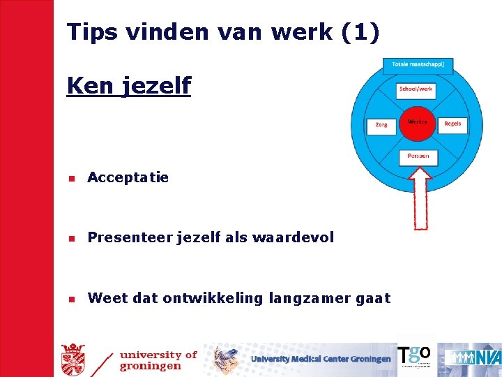 Tips vinden van werk (1) Ken jezelf n Acceptatie n Presenteer jezelf als waardevol