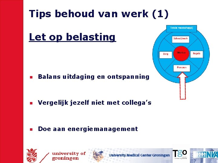 Tips behoud van werk (1) Let op belasting n Balans uitdaging en ontspanning n