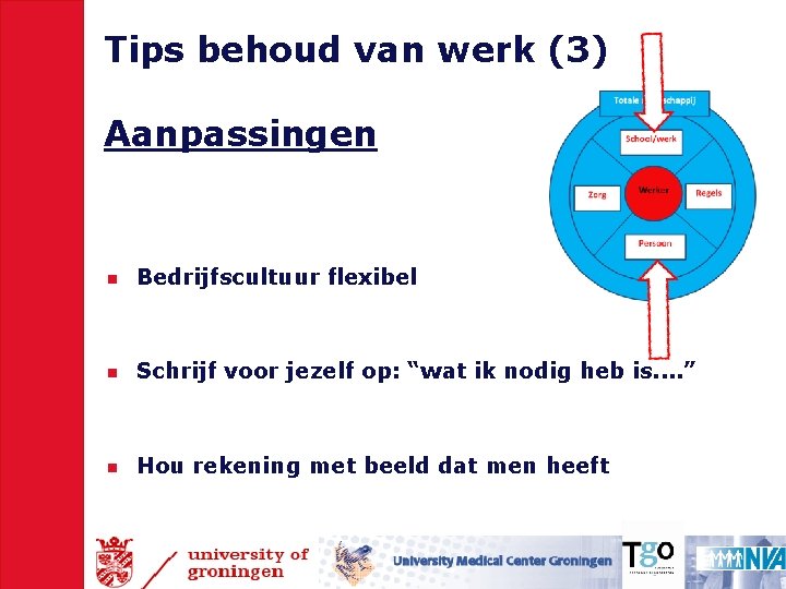 Tips behoud van werk (3) Aanpassingen n Bedrijfscultuur flexibel n Schrijf voor jezelf op: